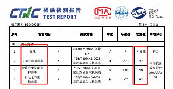 换季内裤别乱穿！这件7A原棉内裤，好穿到离谱！