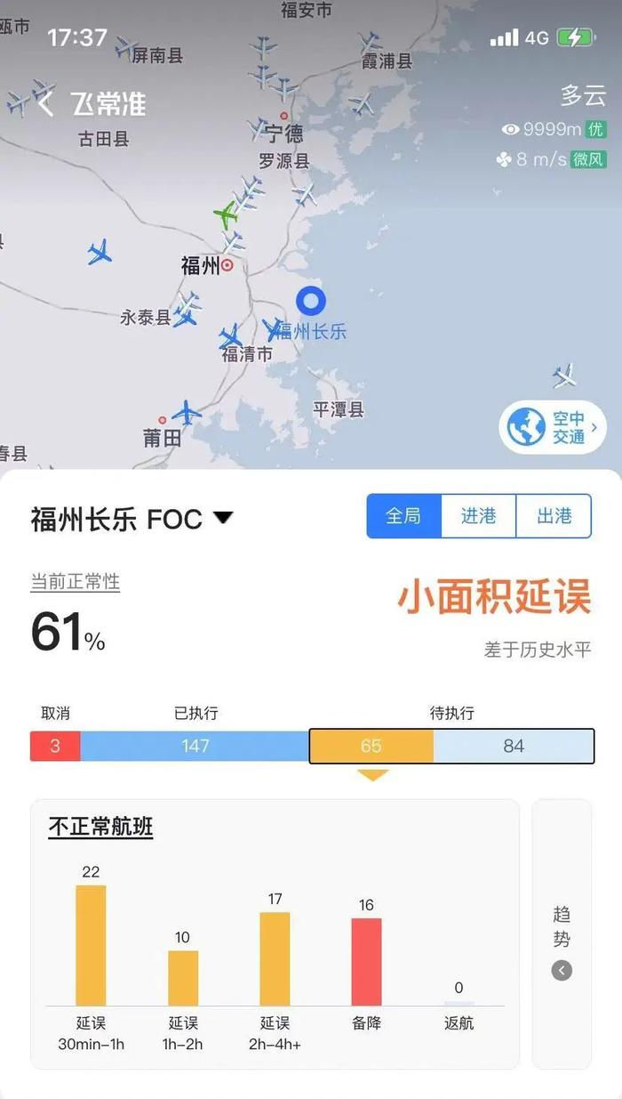 福州机场突发！多个航班备降外地！网友：空中盘旋了4圈