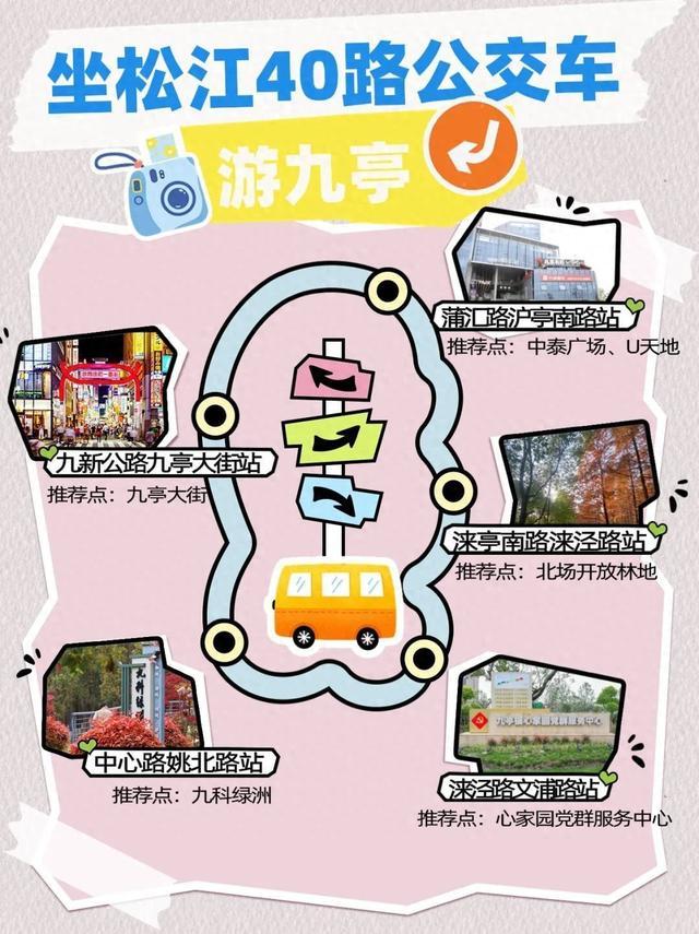 秋高气爽，坐着松江40路环游九亭→