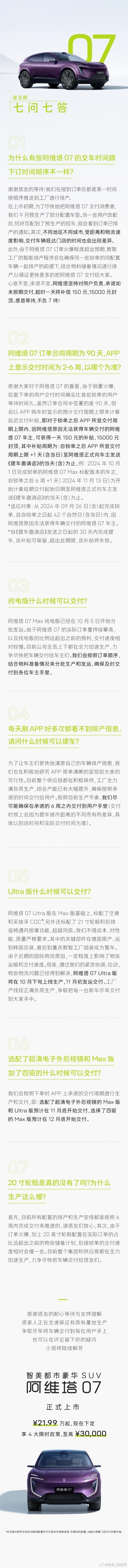 阿维塔发布“交付专题”七问七答 超时一天将补偿150元