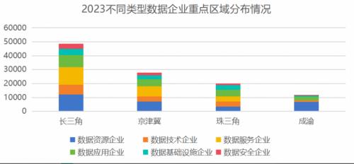 合合信息启信宝剖析数据产业上中下游，洞察未来发展新趋势