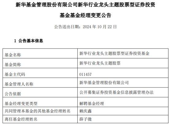 薛子徵离任新华行业龙头主题股票 成立3年半亏损33%