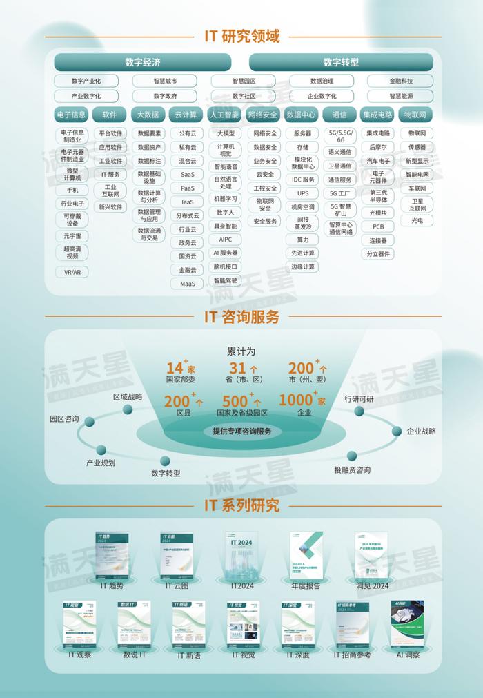 数说IT｜赛迪顾问：通信业高质量发展稳步推进 投资信心回暖，聚焦中后期成熟企业与核心区域（2024年第20期（总第33期））