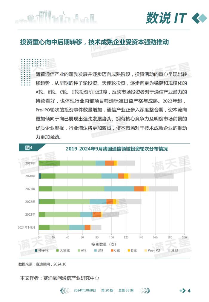 数说IT｜赛迪顾问：通信业高质量发展稳步推进 投资信心回暖，聚焦中后期成熟企业与核心区域（2024年第20期（总第33期））