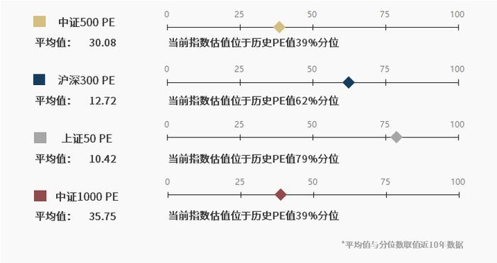 幻方量化产品周报（2024/10/18）