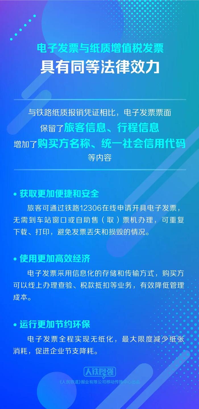 下月起，报销不用打印火车票了！