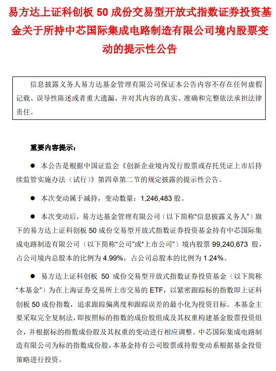 中芯国际：易方达上证科创板50ETF减持公司124.65万股A股股票