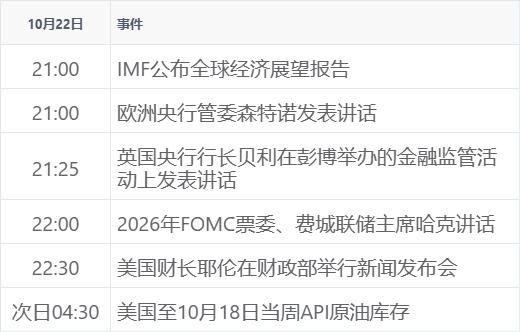 新华财经晚报：外资持有境内人民币债券处于历史高位