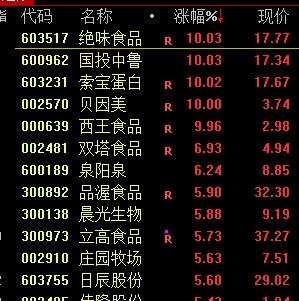 13:00、13:50！突发！