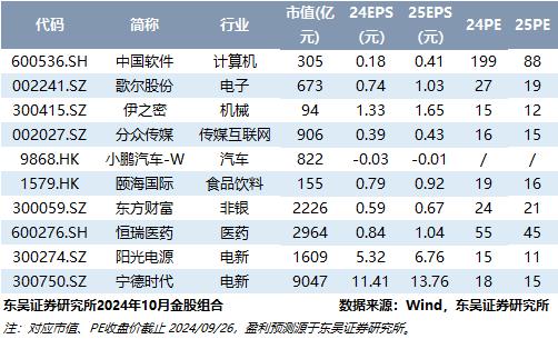 【计算机*王紫敬】放开手脚，继续努力