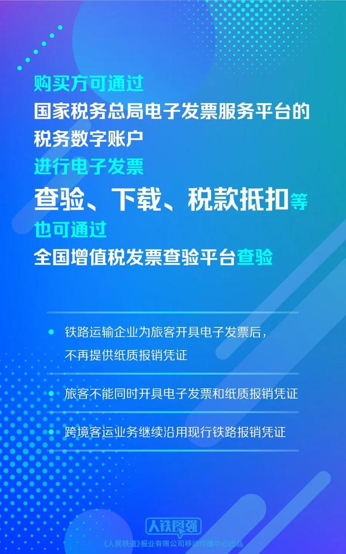 下月起，报销不用打印火车票了！