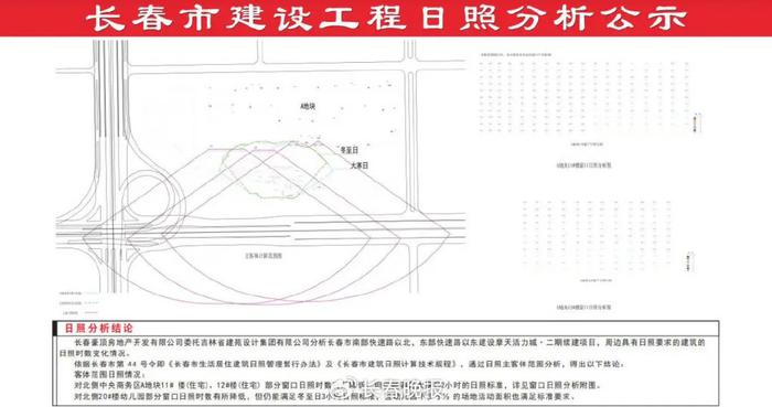 新消息！事关长春摩天活力城二期！