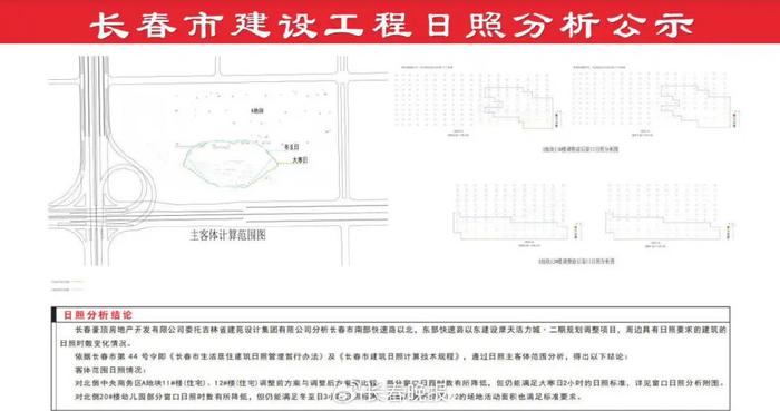 新消息！事关长春摩天活力城二期！