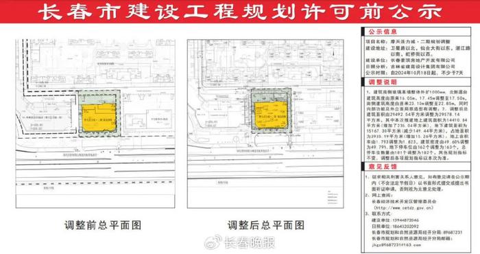 新消息！事关长春摩天活力城二期！