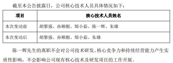 今日停牌！A股重磅重组要来了 晶丰明源拟收购四川易冲控制权