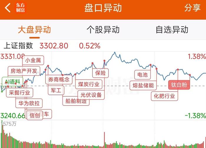 10月23日龙虎榜：4.19亿抢筹上海贝岭 机构净买入18只股