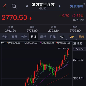 黄金一单变现234万，揭秘黄金交易背后的故事