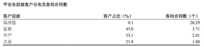 谁是本轮牛市大赢家?中国平安第三季度净利暴增151%，国寿1-9月利润预增超165%