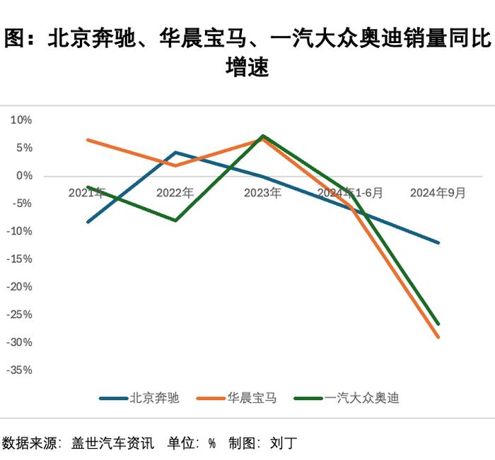 百年迈巴赫，被工地上的雨布羞辱 | 棱镜