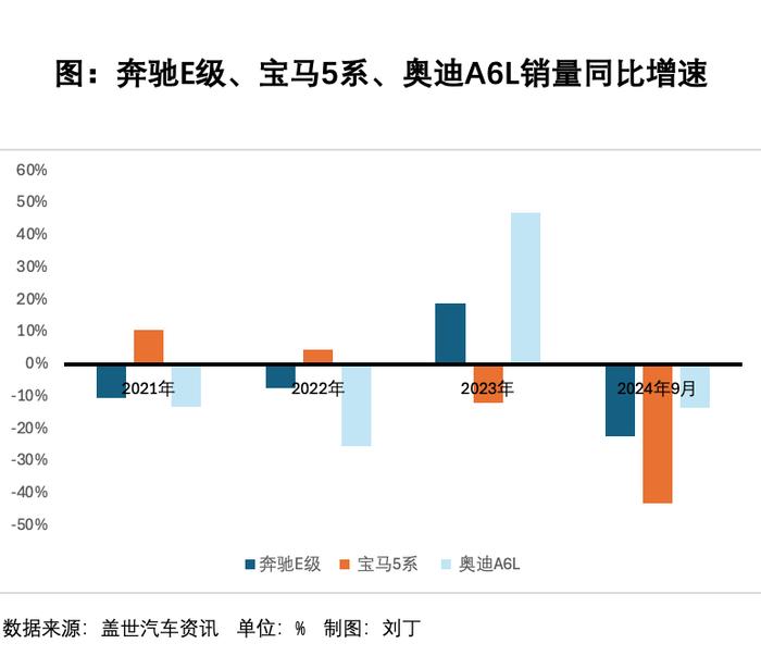 百年迈巴赫，被工地上的雨布羞辱 | 棱镜