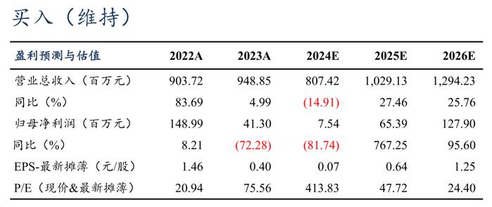 【东吴电新】信德新材2024年三季报业绩点评：Q3出货环比下滑明显，业绩基本符合预期