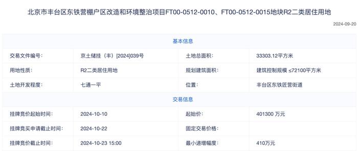 北京土拍速递：金茂40亿落子丰台，招商蛇口10亿加码通州