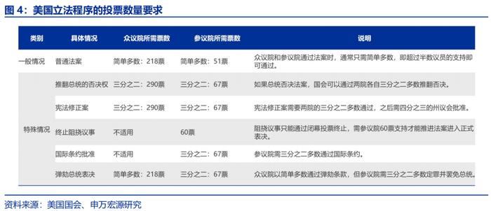 取消“最惠国待遇”，影响有多大？