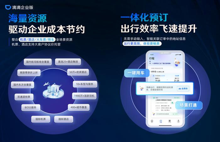 从用车到商旅出行  滴滴企业版如何蜕变？