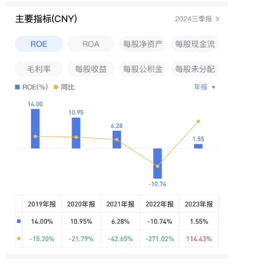 通用电梯增长乏力营收徘徊4.5亿左右，60岁董事长徐志明销售员出身