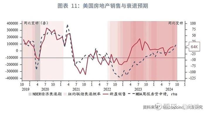 外汇商品 | 法国债务风险推升法德利差日本加息预期后移全球宏观晴雨表2024年第八期