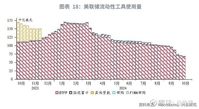 外汇商品 | 法国债务风险推升法德利差日本加息预期后移全球宏观晴雨表2024年第八期