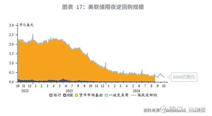 外汇商品 | 法国债务风险推升法德利差日本加息预期后移全球宏观晴雨表2024年第八期