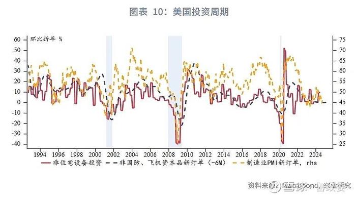 外汇商品 | 法国债务风险推升法德利差日本加息预期后移全球宏观晴雨表2024年第八期