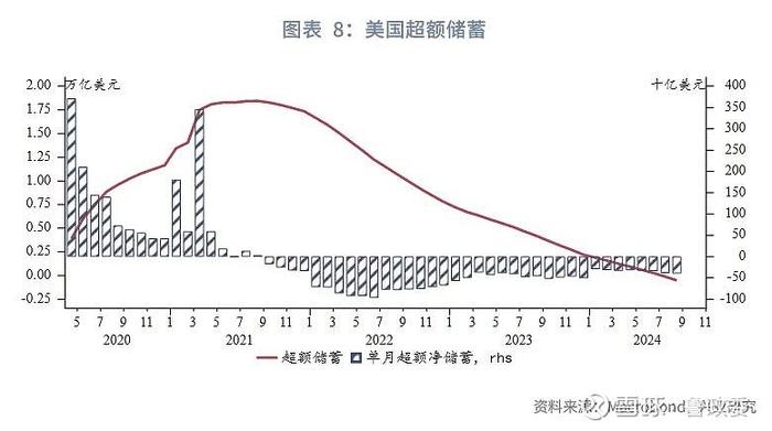 外汇商品 | 法国债务风险推升法德利差日本加息预期后移全球宏观晴雨表2024年第八期