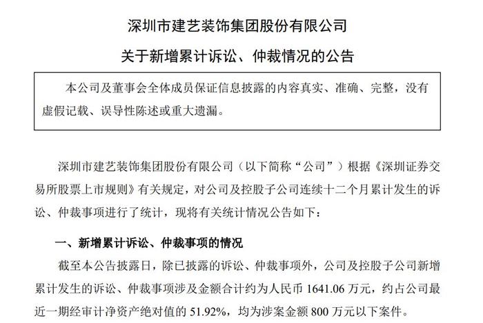 建艺集团卷入大额诉讼半年扣非亏超千万，新任董秘钟孟光曾换过4家工作单位