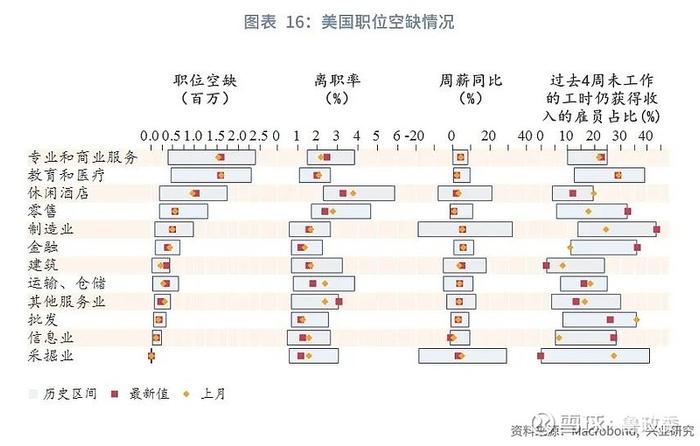 外汇商品 | 法国债务风险推升法德利差日本加息预期后移全球宏观晴雨表2024年第八期