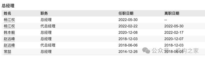 总经理涉嫌违规炒股被立案！国都证券营收不足20亿高管人均年薪超300万