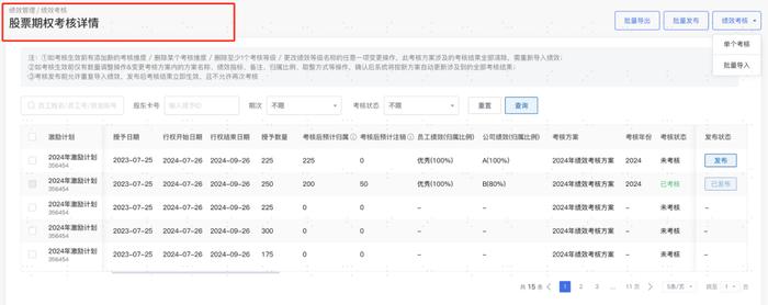 中金财富股权激励系统全面升级：直面客户两大实际需求