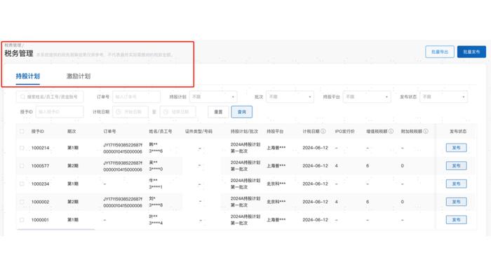 中金财富股权激励系统全面升级：直面客户两大实际需求