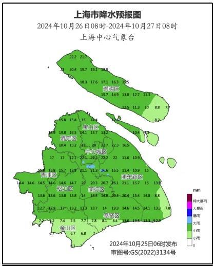 上海天气突然转折！今晚起有大风大雨，双休日“泡汤”，双台风+冷空气，主要降水时段→