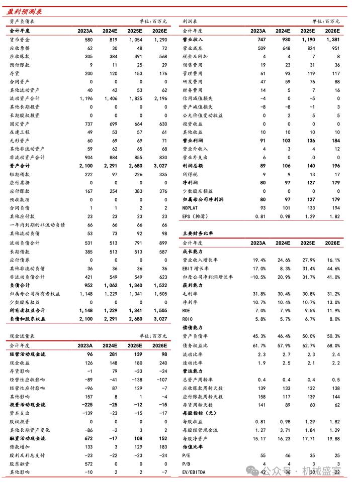 Q3业绩超预期，六维力传感器研发进展顺利——安培龙（301413.SZ）点评报告