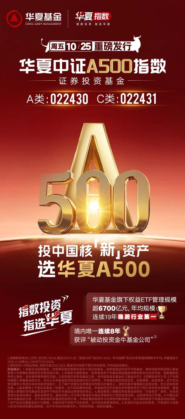 场外A500指数基金今日开售，还在纠结如何挑选？