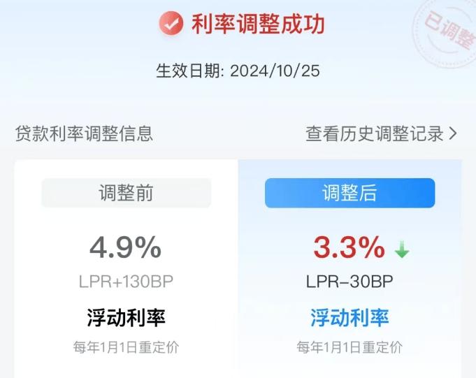 存量房贷利率下调！有人降至3.9%，有人降160BP至3.3%、省息19万，差异何来？