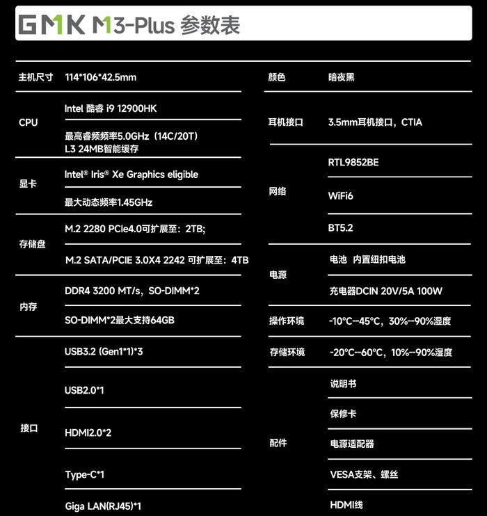 极摩客 M3 Plus 迷你主机亮相：i9-12900HK、32GB+1TB，首发 2599 元