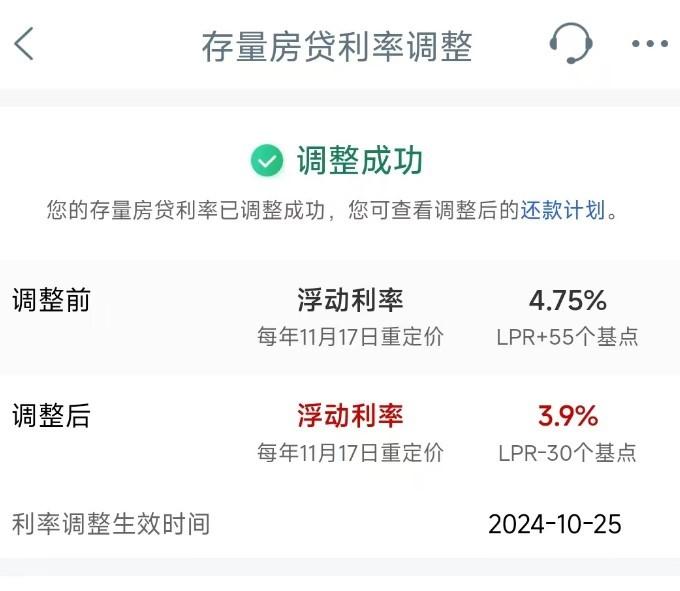 存量房贷调整今日落地，你的月供金额减了多少？