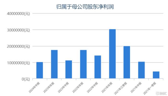 从顶层设计视角，读懂宁圣国际（NISN.US）投资价值