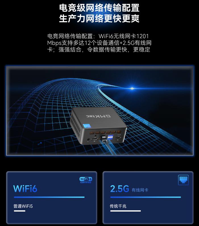 极摩客 M3 Plus 迷你主机亮相：i9-12900HK、32GB+1TB，首发 2599 元