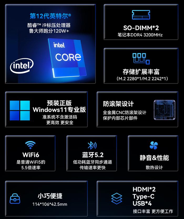 极摩客 M3 Plus 迷你主机亮相：i9-12900HK、32GB+1TB，首发 2599 元