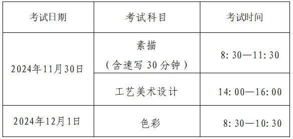 关于对口招生，20问20答……