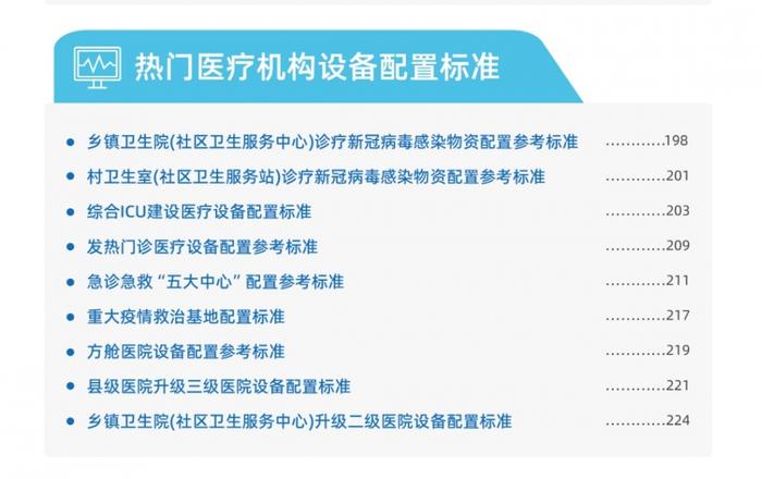 大批县医院，医疗设备配置亟待升级！